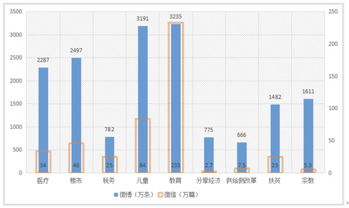 ùַ 2017-02-27 W9.54.29