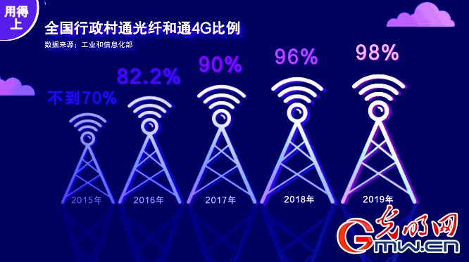 iŪQ|jq4Gö]졧5G޻⡨XXqHoi