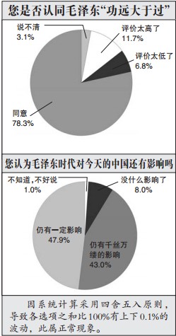 85%X̻{AF\jL